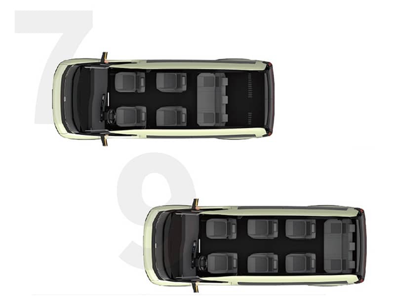SV flexible layout