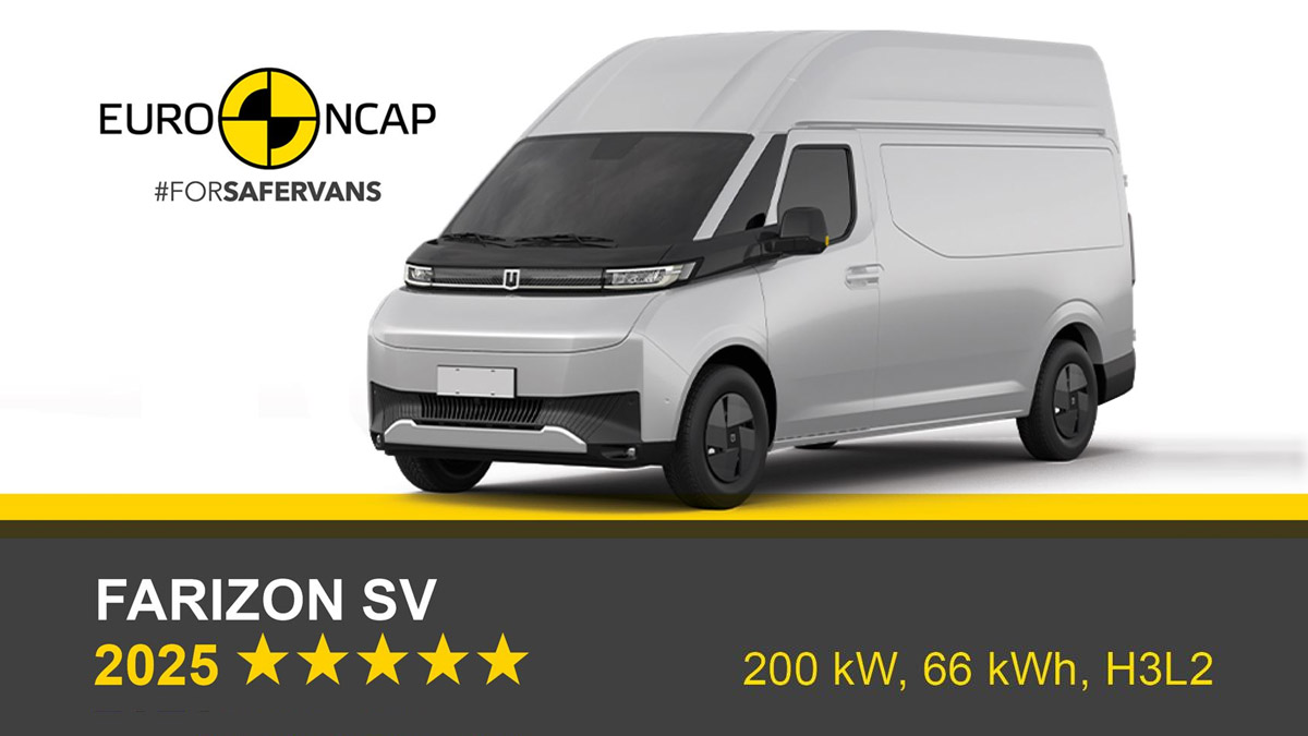 Βαθμολογία Euro NCAP Platinum