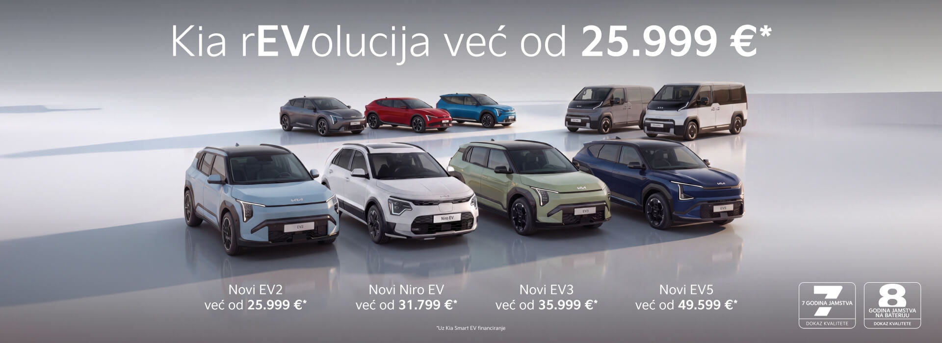 go electric EV3 EV9 EV6
